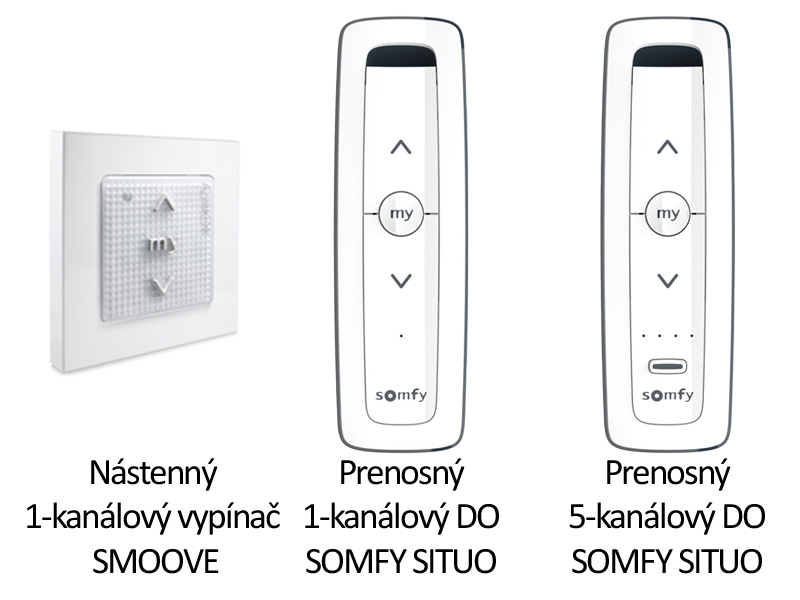 porovnanie dieľkových ovládaní pre vonkajšie hliníkové rolety