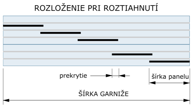 japonska stena 5x drazka, 5 x panel roztiahnuta